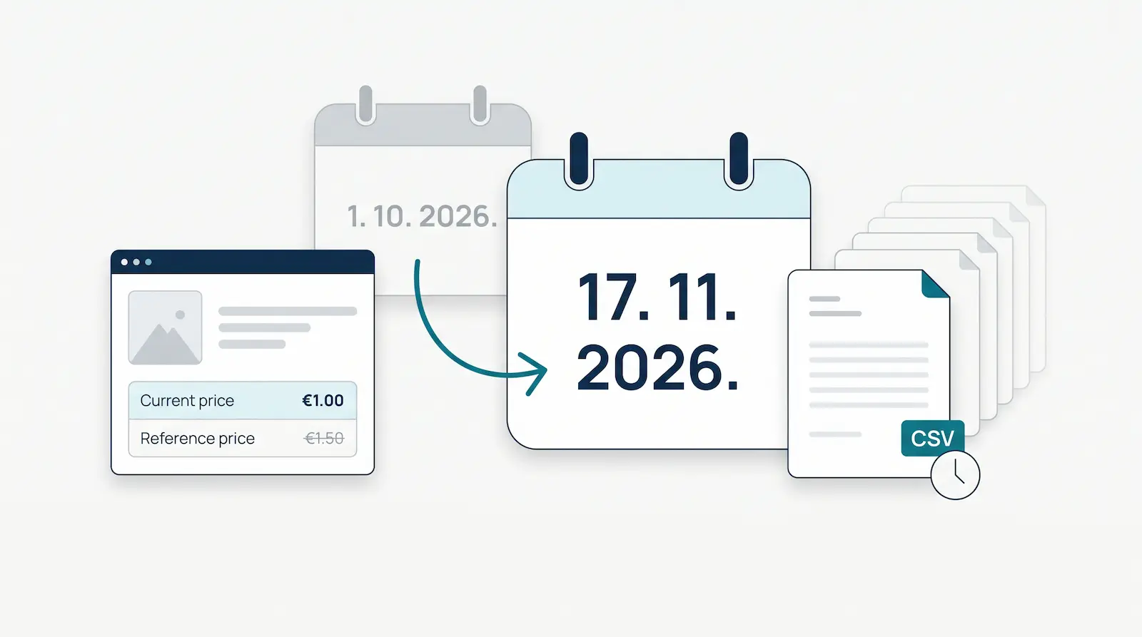 Ilustracija odgode primjene sidrenih cijena i digitalnih cjenika s 1. listopada na 17. studenoga 2026.